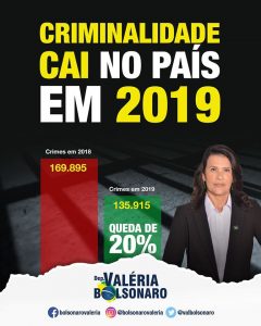 Deputada Valéria Bolsonaro - Trabalhos | Ações | Notícias